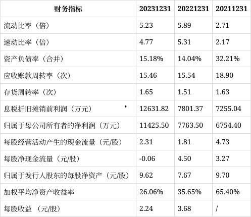 95国产精视频,重温经典，致敬时代记忆